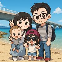 頭像