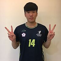 頭像