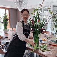 頭像