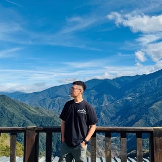 頭像