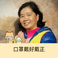 頭像