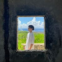 頭像