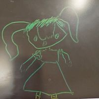 頭像