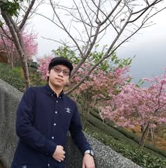 頭像