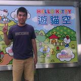 頭像