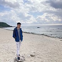 頭像