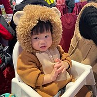 頭像