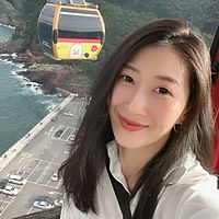 頭像