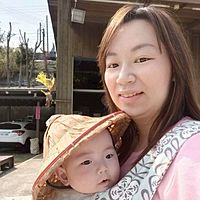 頭像