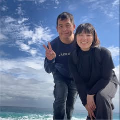 頭像