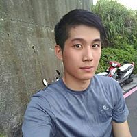 頭像