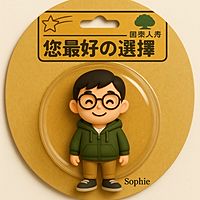 頭像