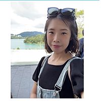 頭像
