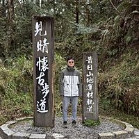 頭像