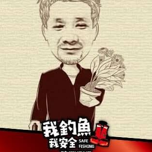 頭像