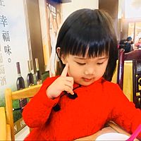 頭像