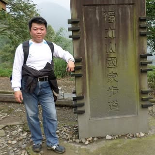 頭像
