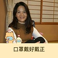 頭像