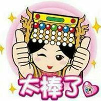 頭像