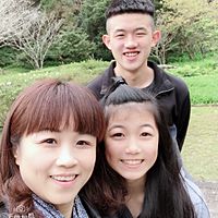 頭像