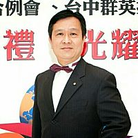 頭像