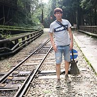 頭像