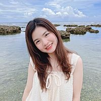 頭像