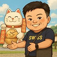 頭像