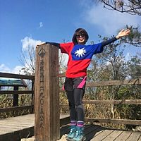 頭像