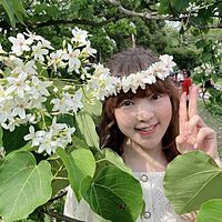 頭像