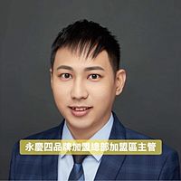頭像