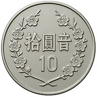頭像