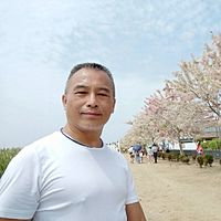 頭像