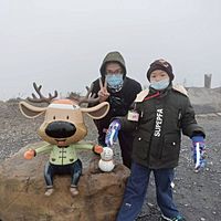 頭像