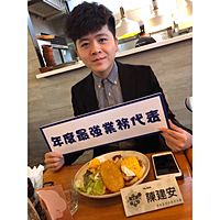 頭像