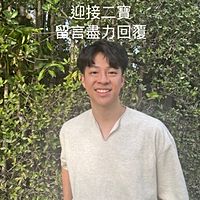 頭像