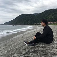 頭像