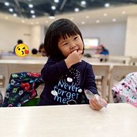 頭像