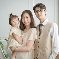 頭像