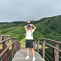 頭像