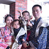 頭像