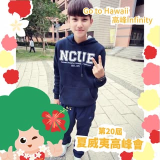 頭像