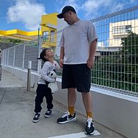 頭像