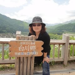 頭像