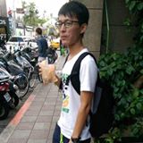 頭像