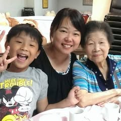 頭像