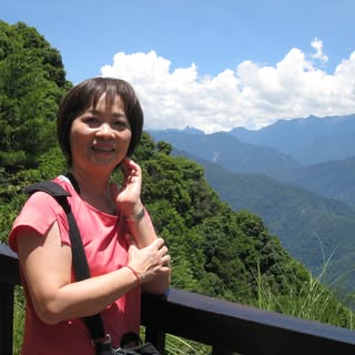 頭像