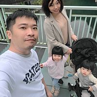 頭像