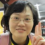 頭像