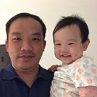 頭像
